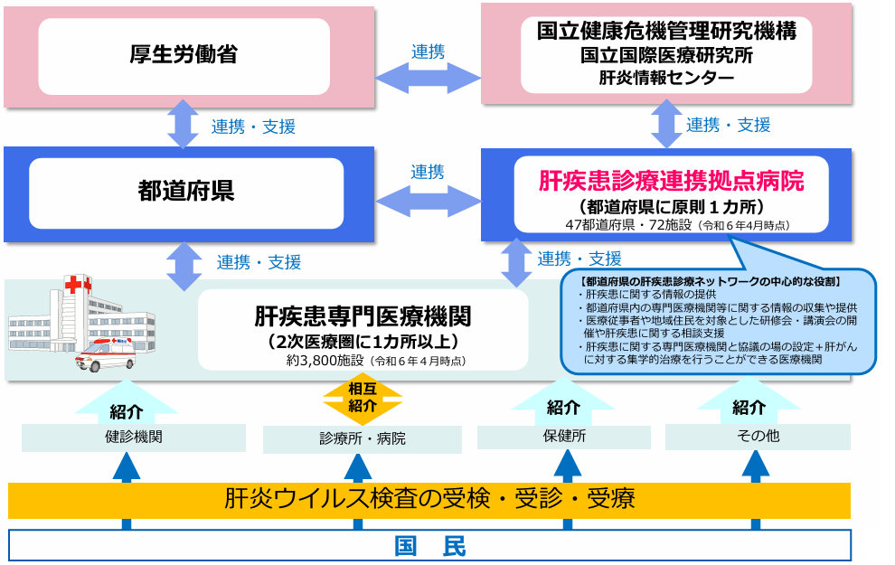 20260519kyotenHPkourou.png