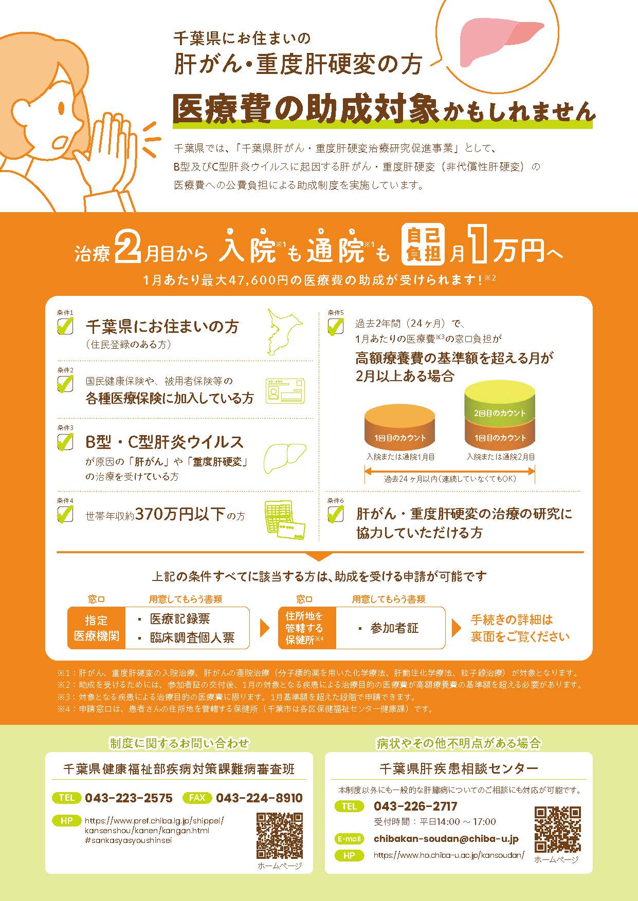 chiba_chirashi_1.jpg