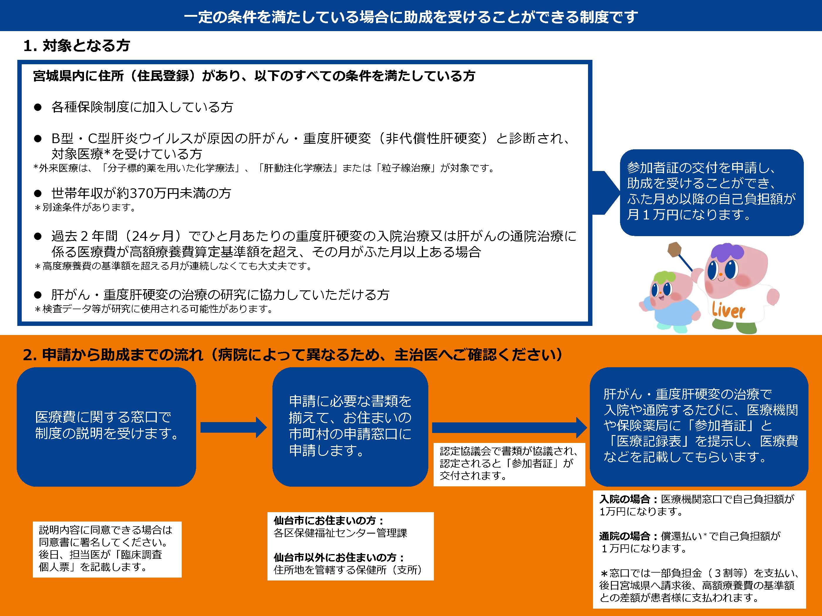 tohoku_chirashi_2.jpg