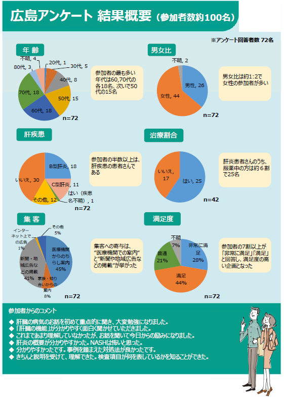 広島新1