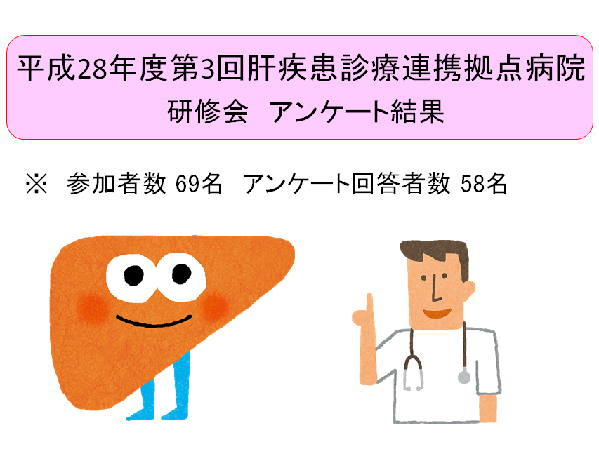 広島アンケート1