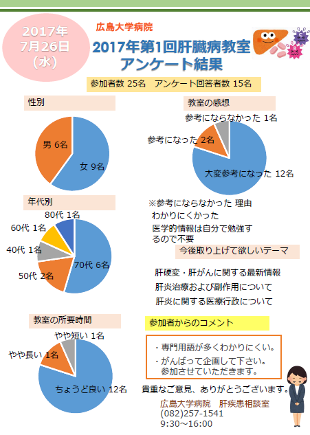 広島大学20170726