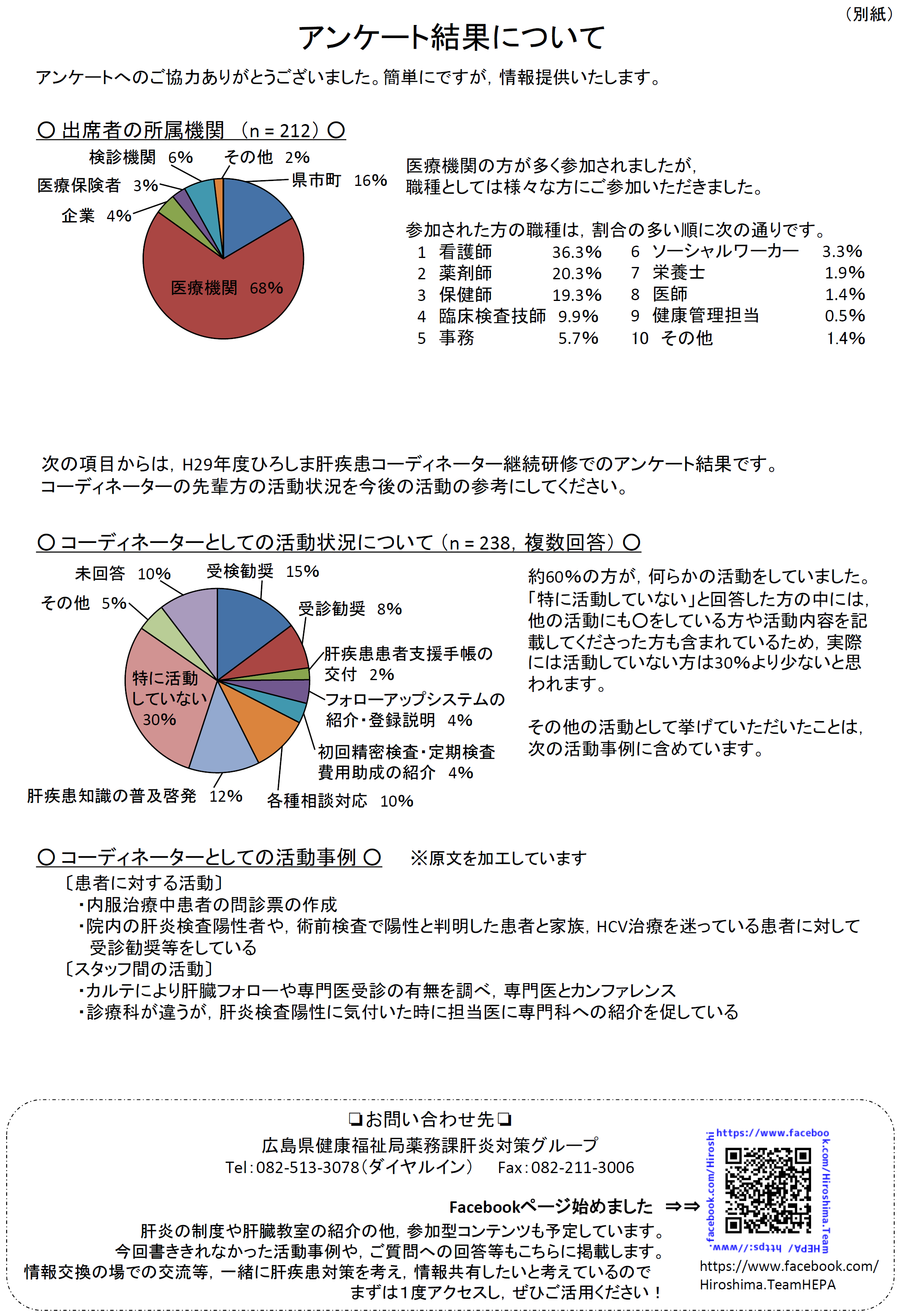 広島県養成研修アンケート