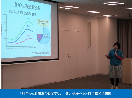 大阪市立大学市民公開講座4