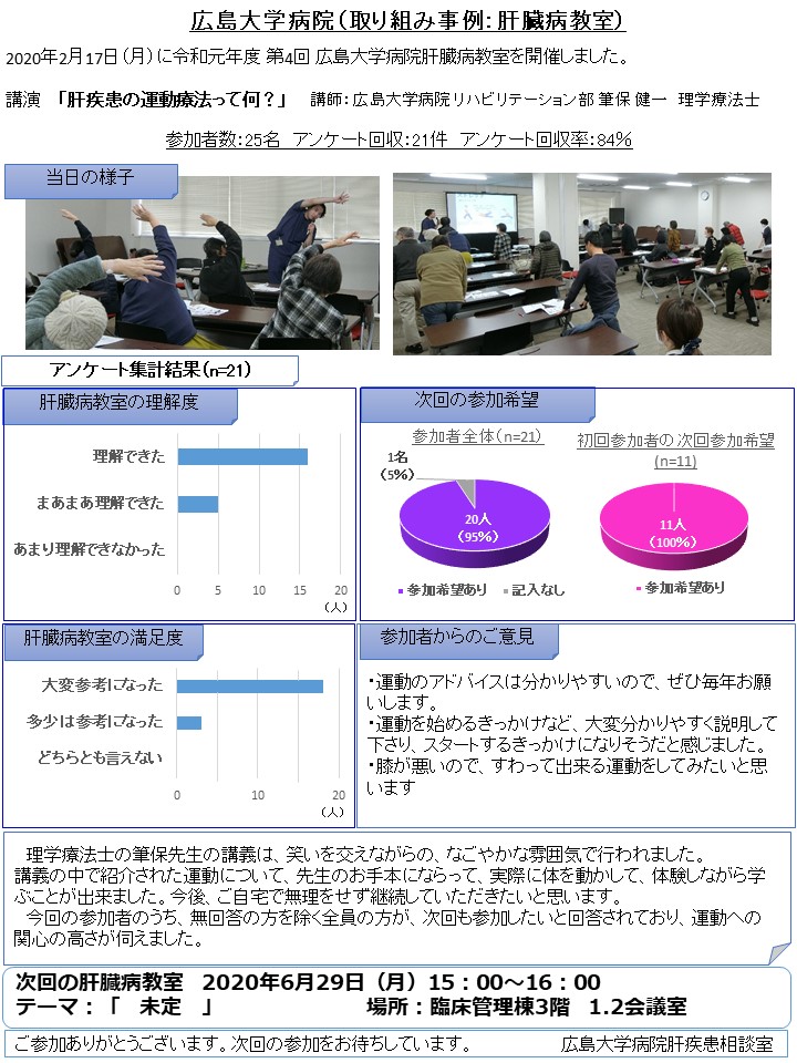 2019hiroshima_kanzo4