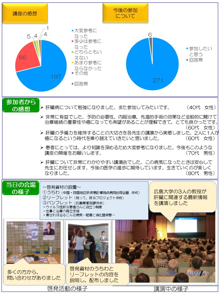 20190728広島大学2
