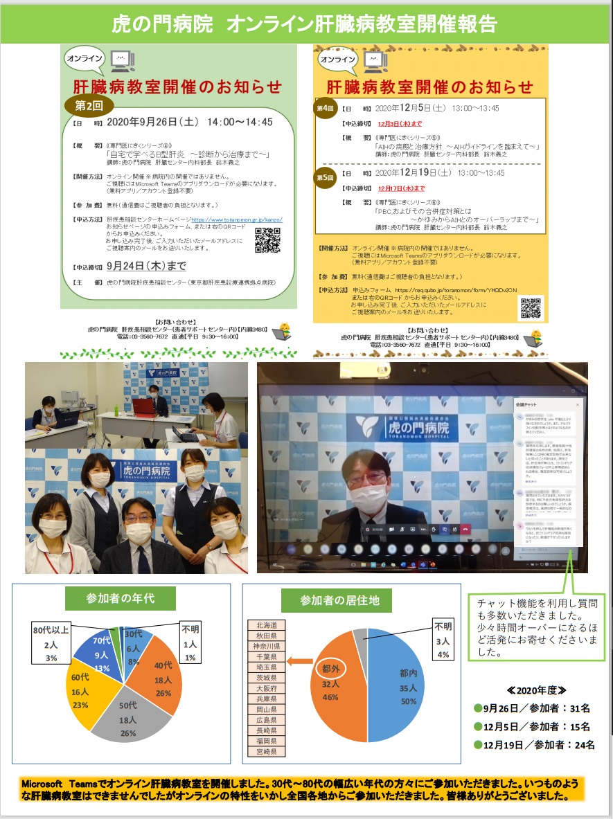 20210219toranomon.jpg
