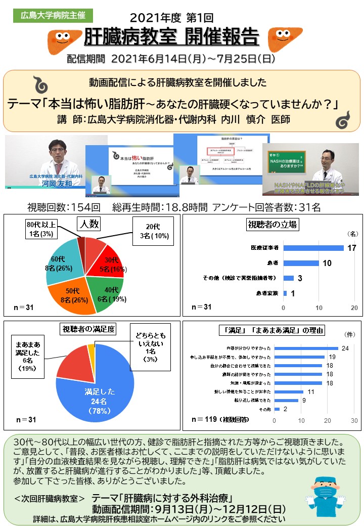 20210910hiroshimsa.JPG