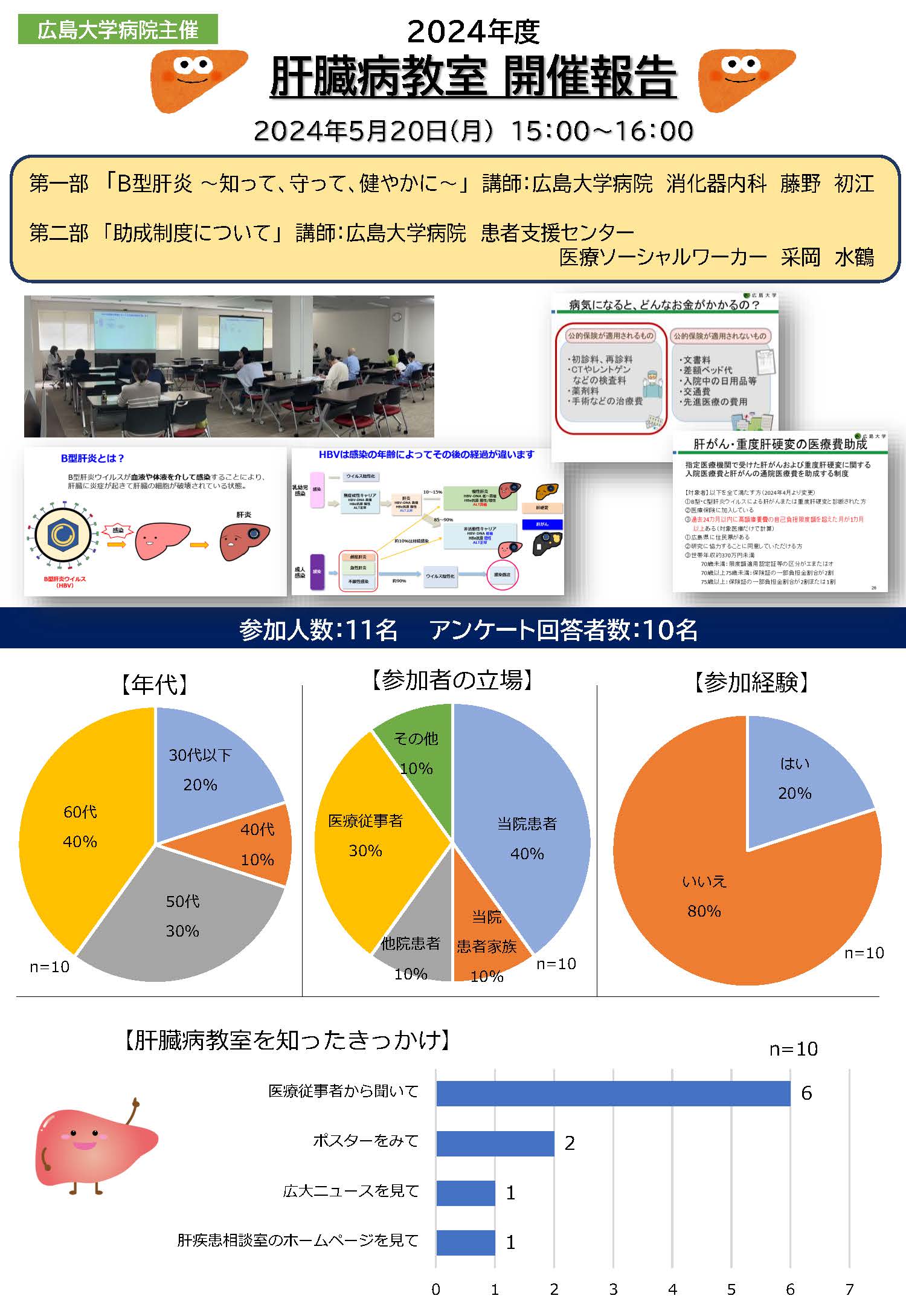 20240520horoshima1.jpg